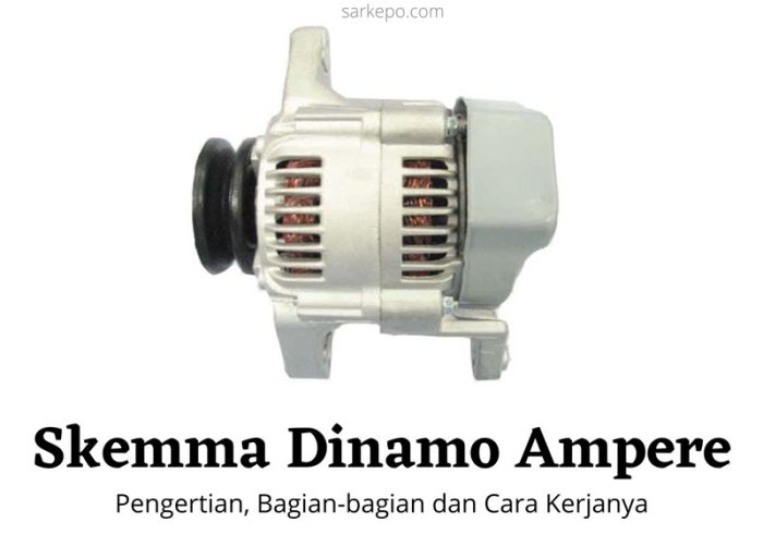 skema dinamo ampere